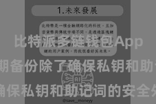比特派多链钱包App  二、依期备份除了确保私钥和助记词的安全外